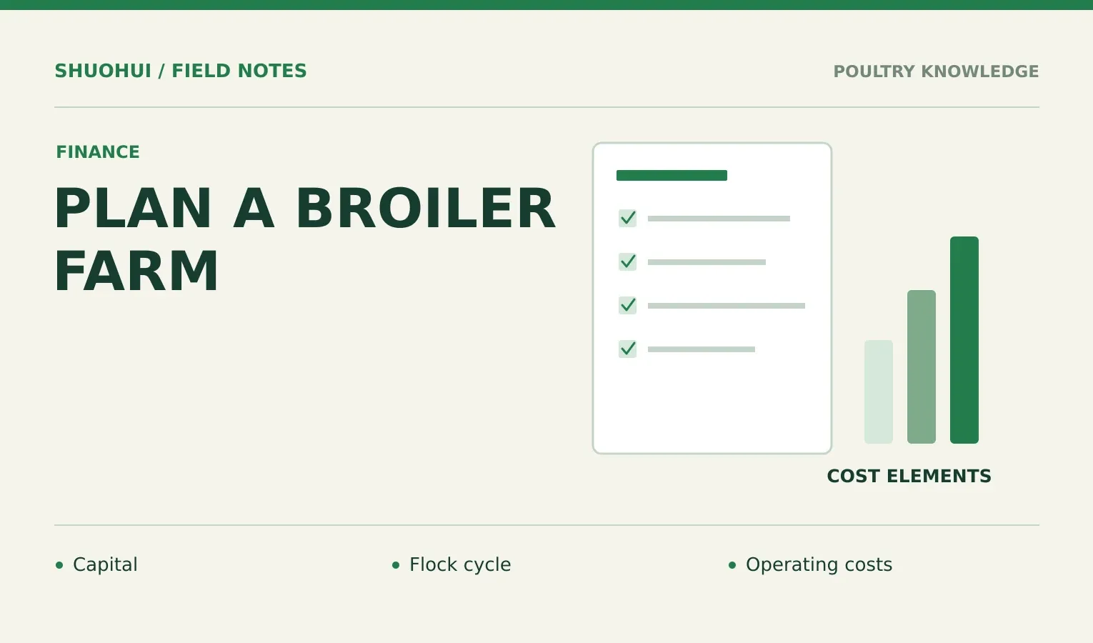 Plan A Broiler Farm: Capital, Flock cycle, Operating costs. Knowledge diagram for the article.
