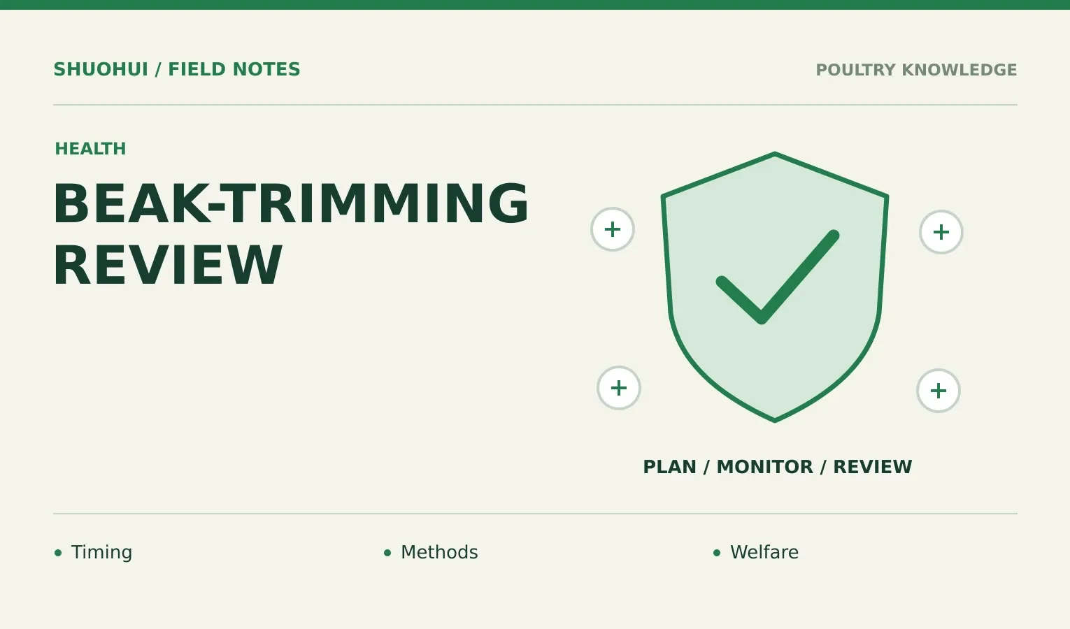 Beak-Trimming Review: Timing, Methods, Welfare. Knowledge diagram for the article.