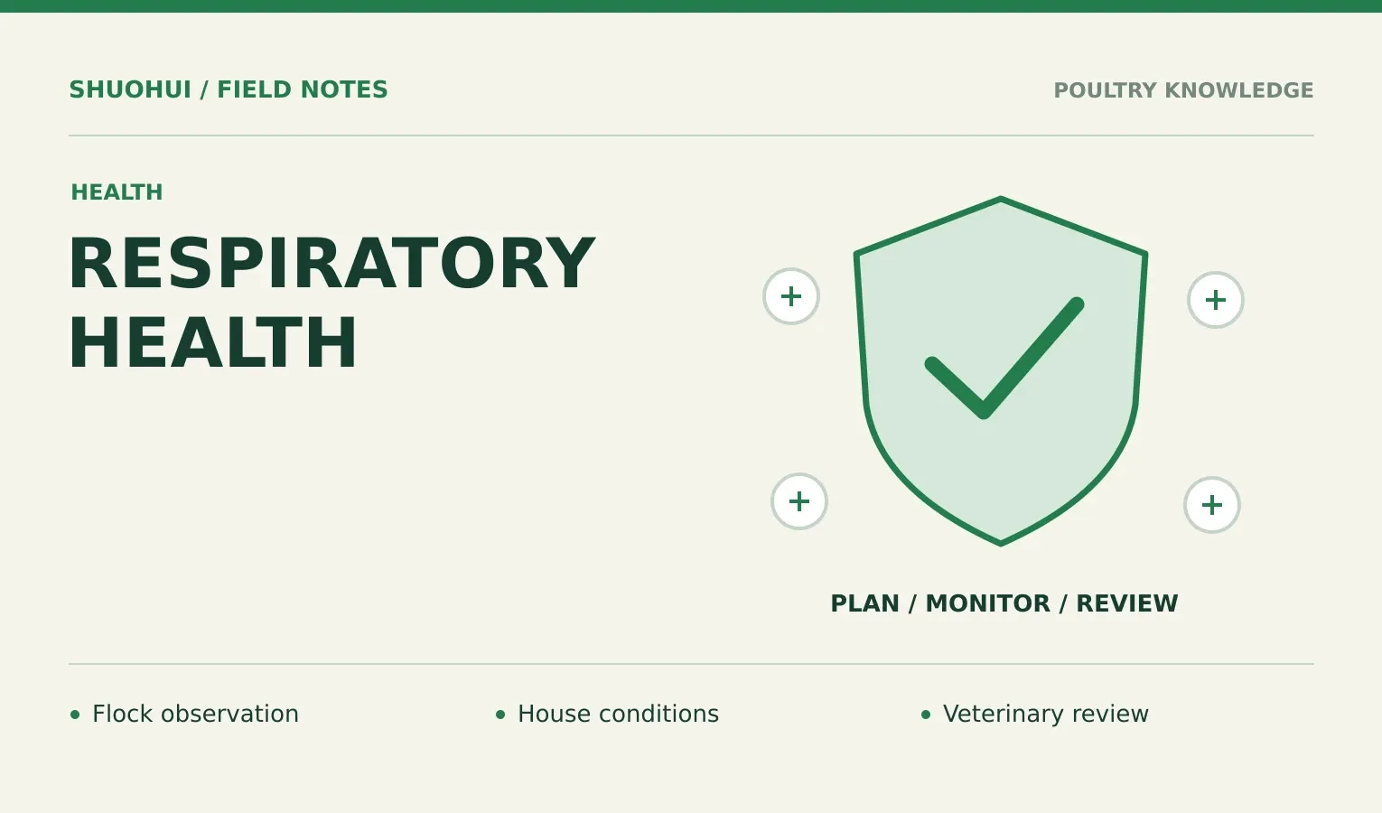 Respiratory Health: Flock observation, House conditions, Veterinary review. Knowledge diagram for the article.