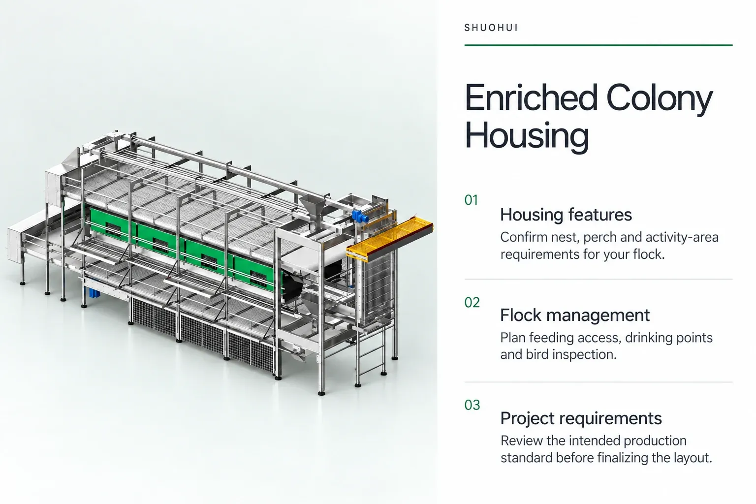 Enriched Colony Housing: Housing features, Flock management, Project requirements.