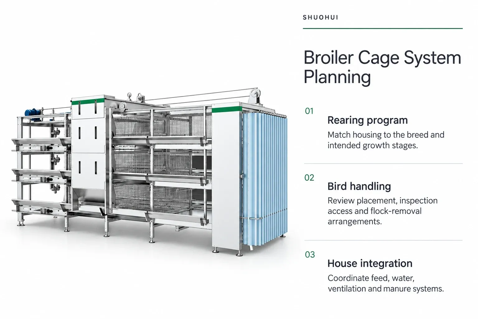 Broiler Cage System Planning: Rearing program, Bird handling, House integration.