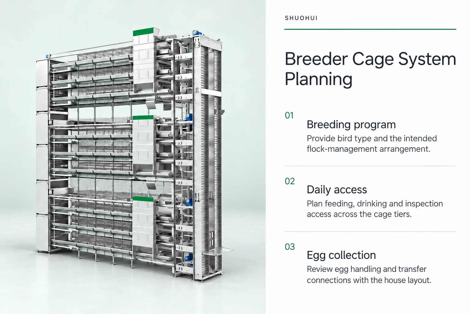 Breeder Cage System Planning: Breeding program, Daily access, Egg collection.