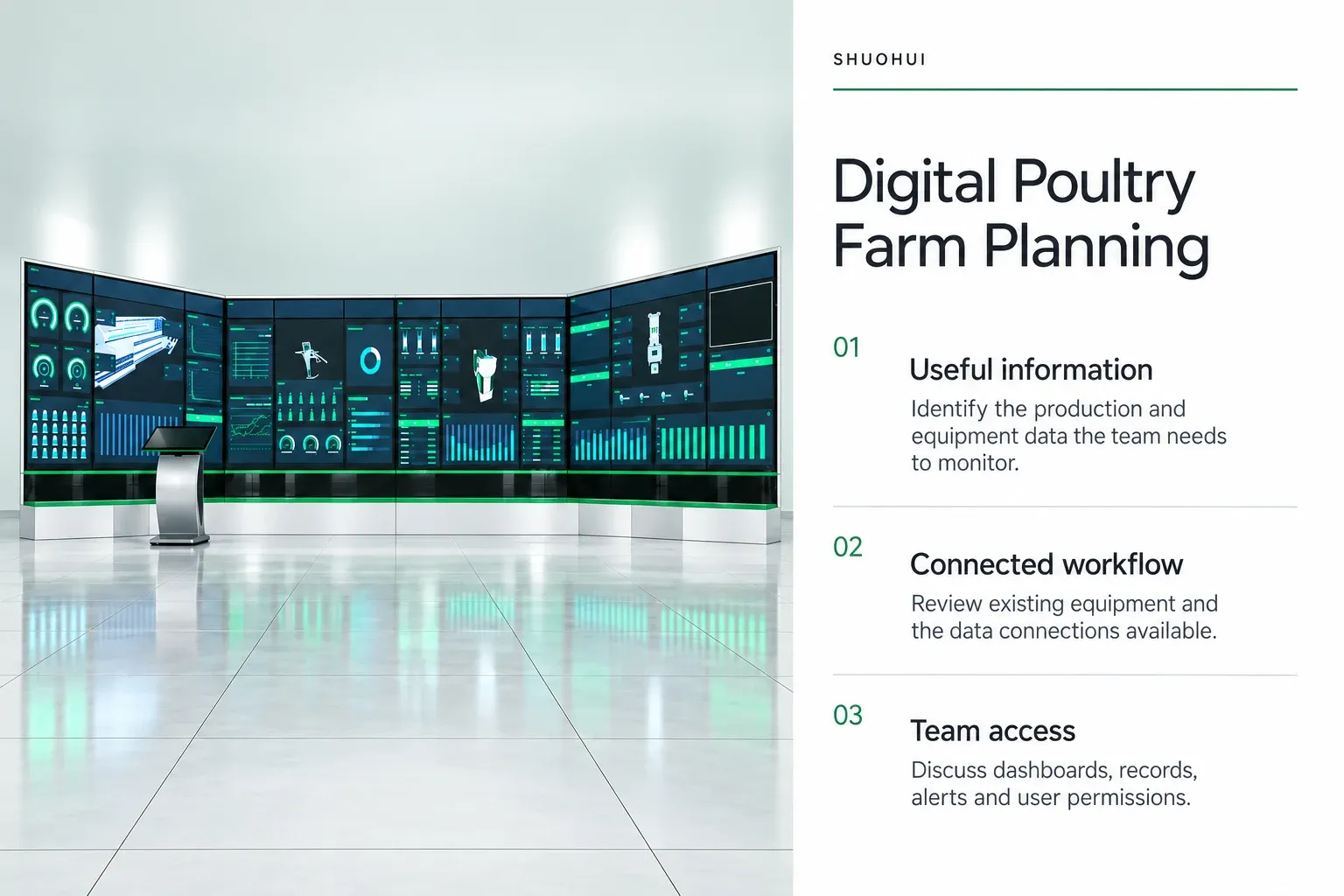 Digital Poultry Farm Planning: Useful information, Connected workflow, Team access.