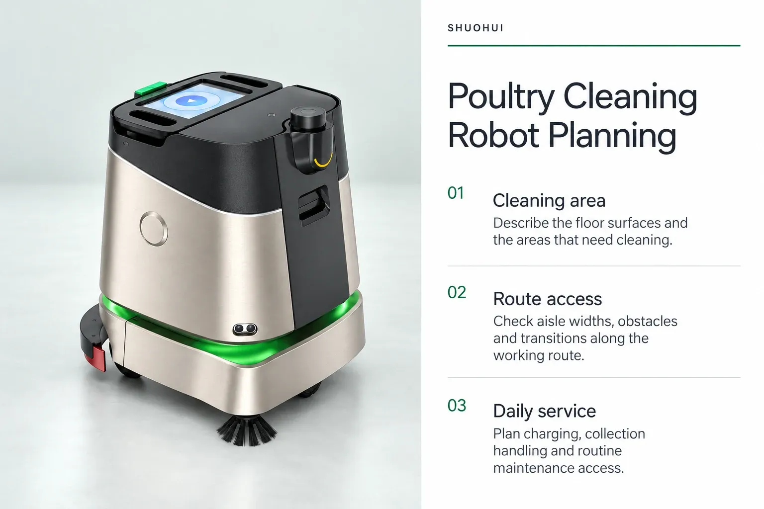 Poultry Cleaning Robot Planning: Cleaning area, Route access, Daily service.