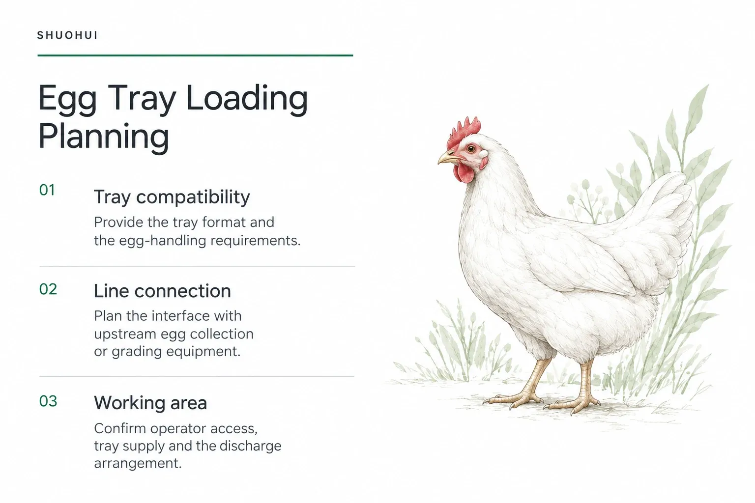 Egg Tray Loading Planning: Tray compatibility, Line connection, Working area.