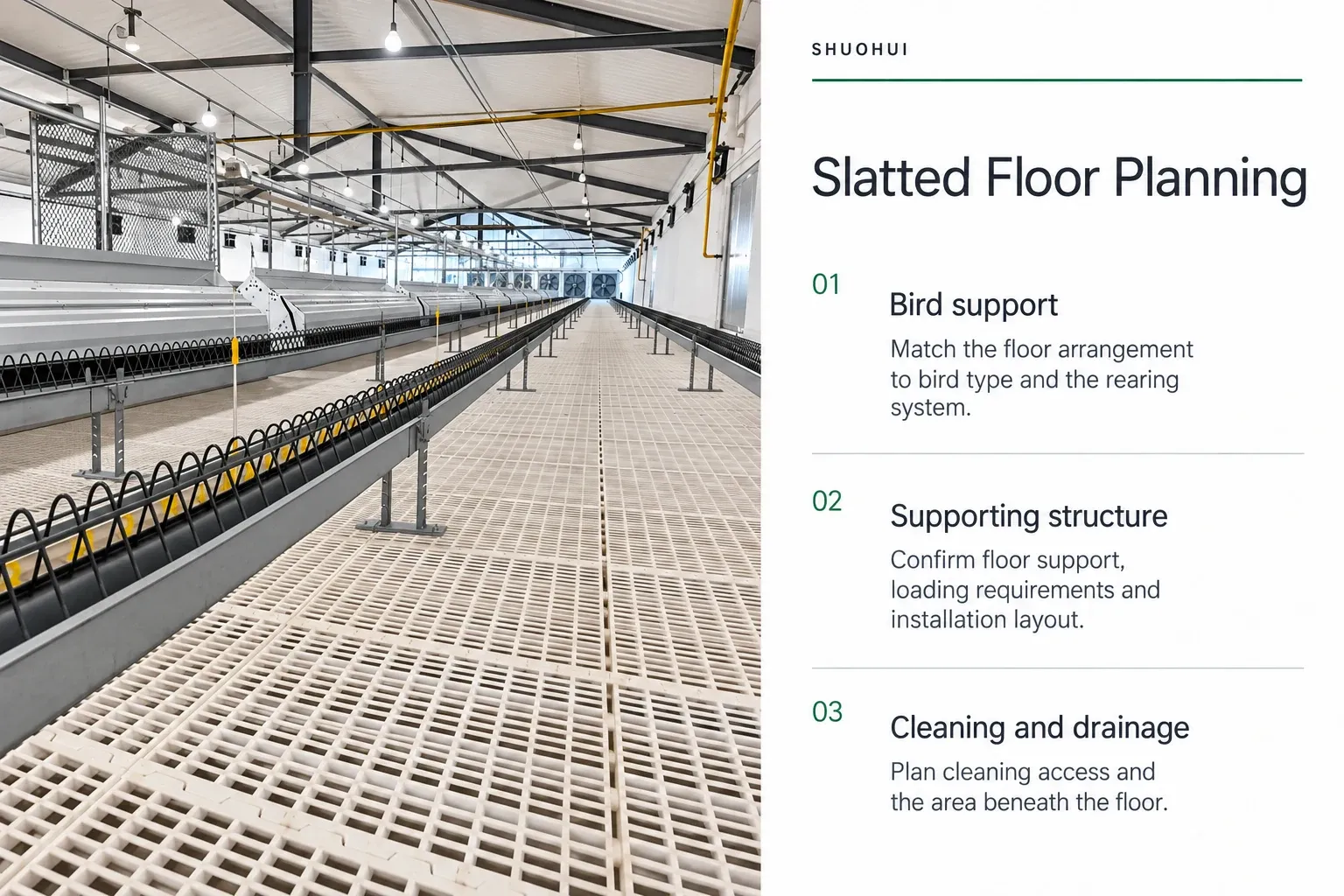 Slatted Floor Planning: Bird support, Supporting structure, Cleaning and drainage.